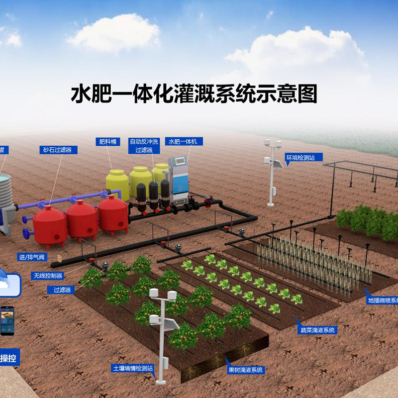 乌海市玻璃大棚水肥机 - 厂家